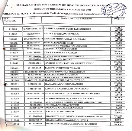 Exam Result Summer - 2025